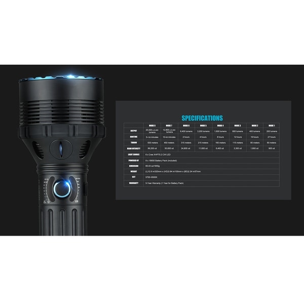 Olight Marauder 25,000 Lumen Rechargeable Flashlight - Bed Bath
