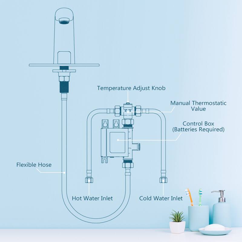 YASINU Touchless Bathroom Faucet Hands-Free Bathroom Tap