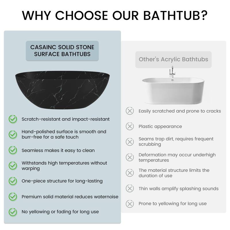 65 in. x 30 in. Solid Surface Freestanding Soaking Bathtub in Matte Black with Royal Misty Marble Pattern, Center Drain