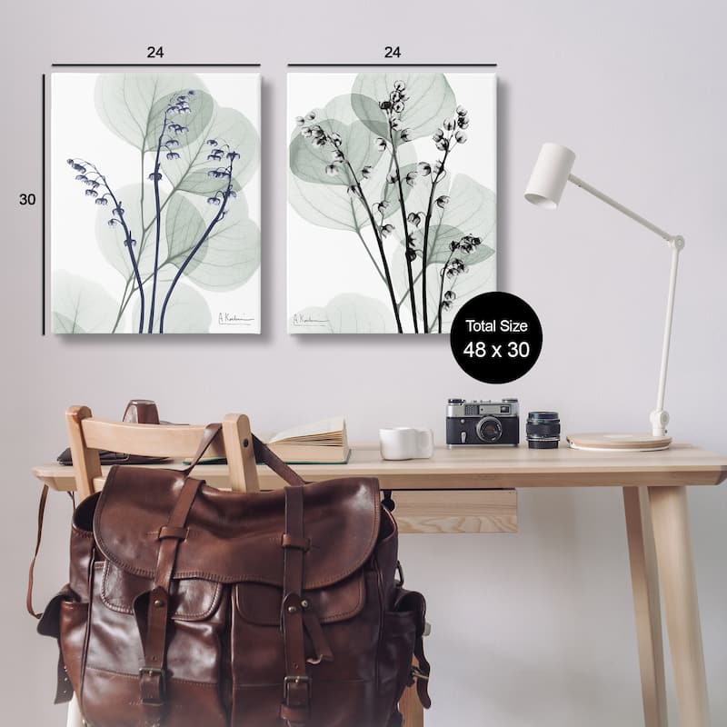 Stupell Future Dusk Opaque Herbs Canvas Wall Art Design By Albert Koetsier (Set of 2)