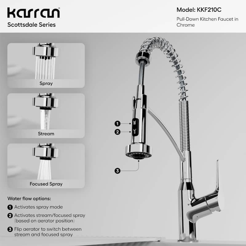 Karran Scottsdale Single-Handle Pull-Down Sprayer Kitchen Faucet