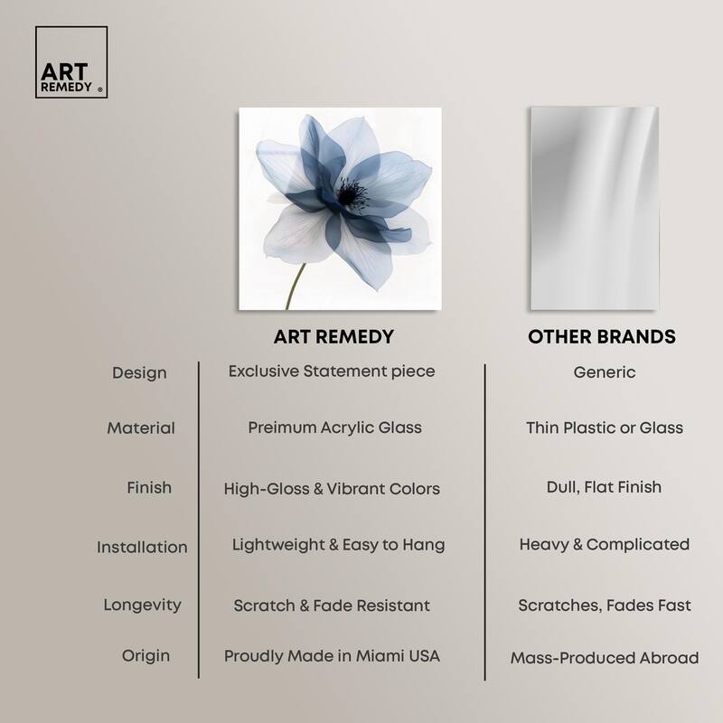 Morning Petalia I Acrylic by Art Remedy, Ready to Hang