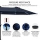 preview thumbnail 22 of 41, Kozyard Butterfly 15' Outdoor Patio Double-Sided Aluminum Umbrella