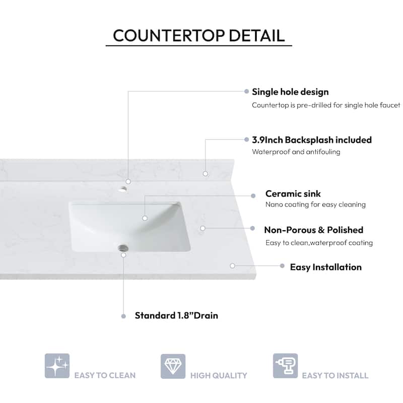 Malaga Composite Stone Vanity Top with White Rectangular Sink