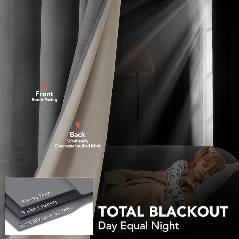 Deconovo Velvet Blackout Curtains, 2 Panels, Thermal Insulated
