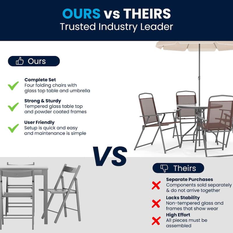 Nantucket 6 Piece Patio Garden Set with Table, Umbrella and 4 Folding Chairs