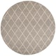 SAFAVIEH Handmade Natura Qiong Wool/ Viscose Trellis Rug - 6' x 6' Round - Grey
