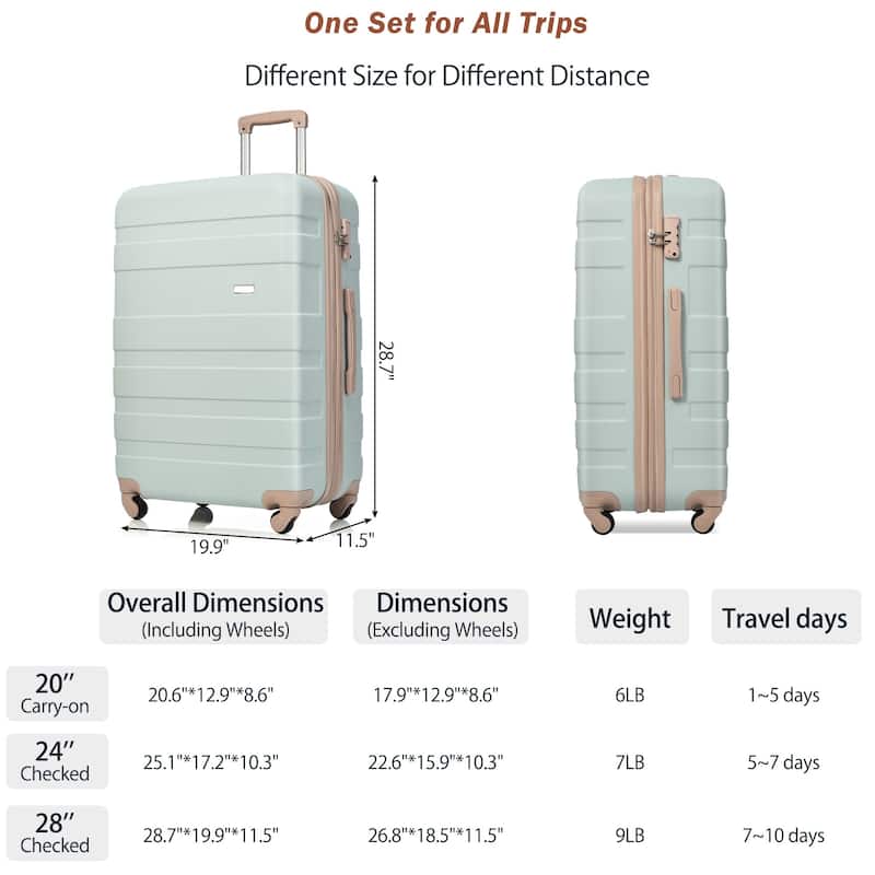 Luggage Sets 4 Piece,ABS Durable Suitcase with Travel Bag, Carry On Luggage Suitcase Set with 360° Spinner Wheels