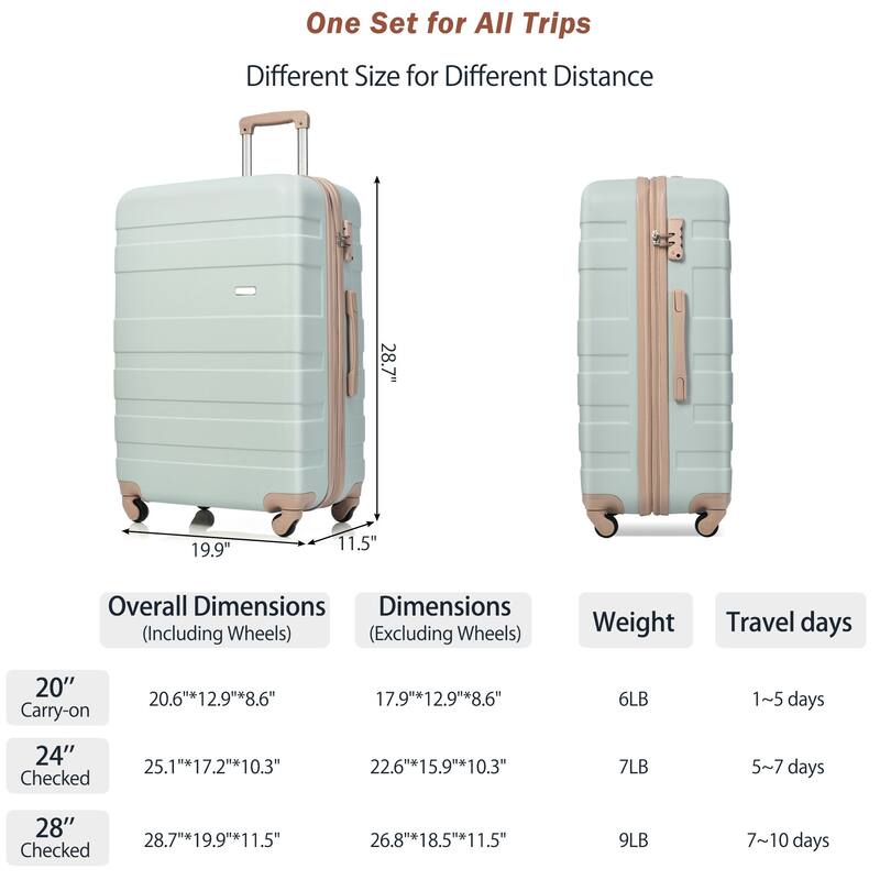 Luggage Sets Four Piece, ABS Durable Suitcase with Travel Bag