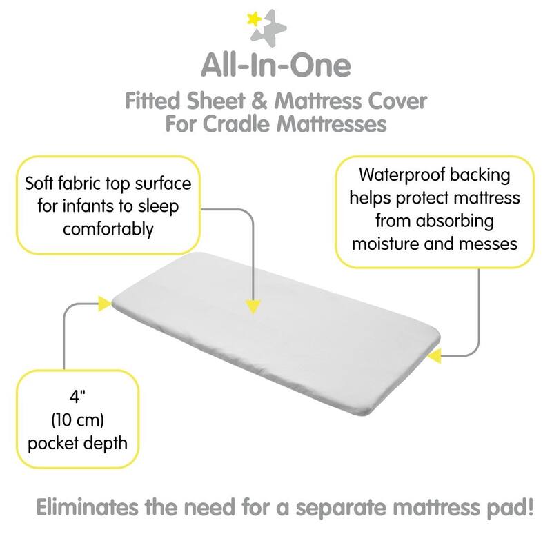 BreathableBaby All-in-One Fitted Sheet & Waterproof Cover for 36" x 18" Cradle Mattress (2-Pack)