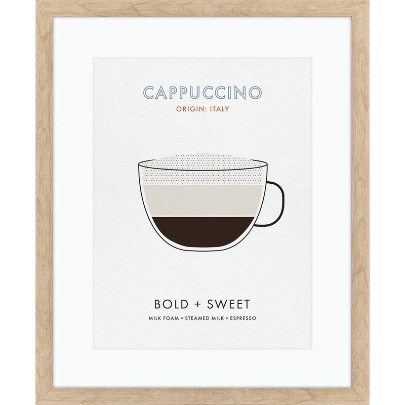 Paragon Cappuccino Framed Art