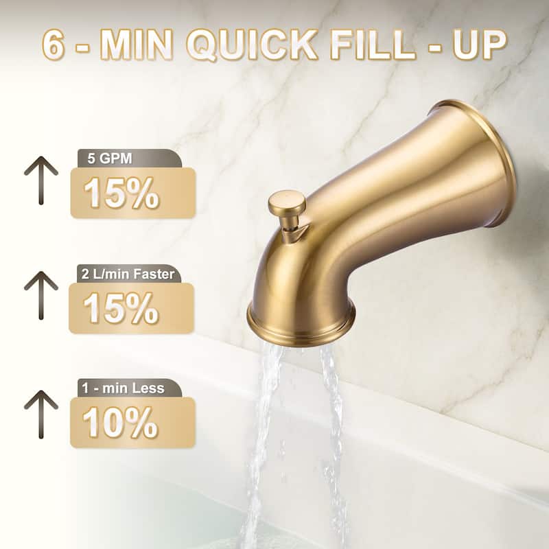 WOWOW Modern Style Bathtub Spout with Integrated Diverter