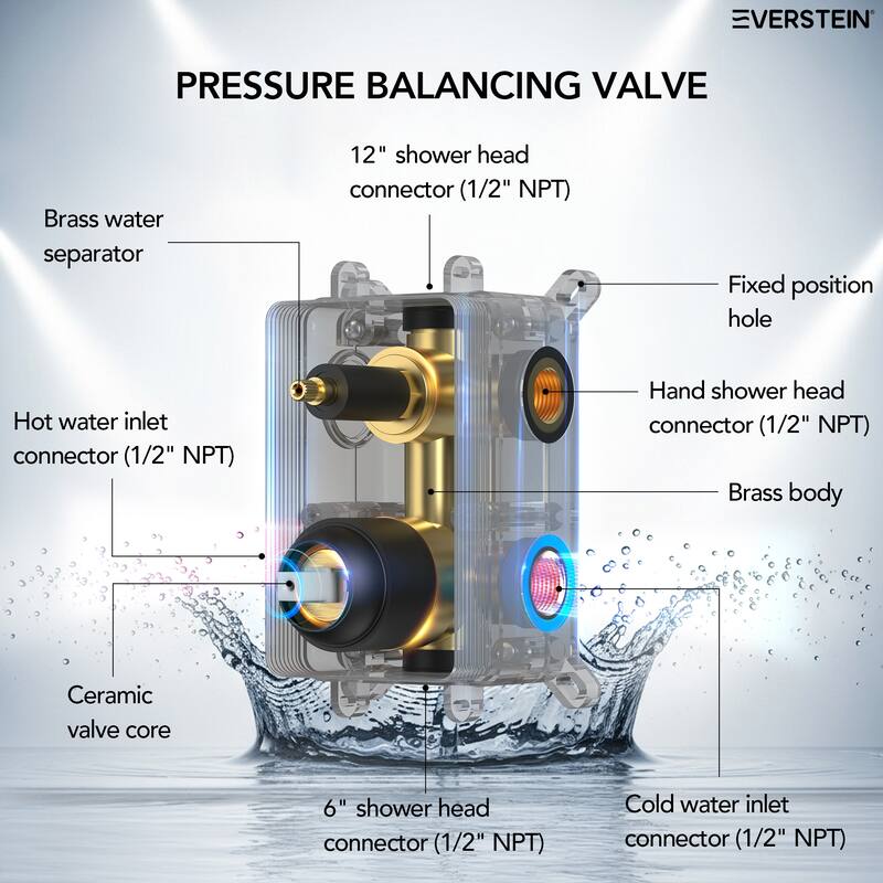 Celling Mounted 12 in. Rainfall LED Shower System with 6 in. Shower Head Handheld Shower Faucet Set