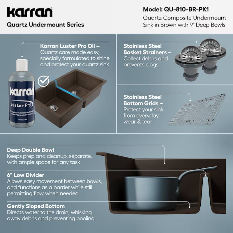 Karran 32" Undermount Double Equal Bowl Quartz Kitchen Sink Kit - 32" x 19.5" x 9"