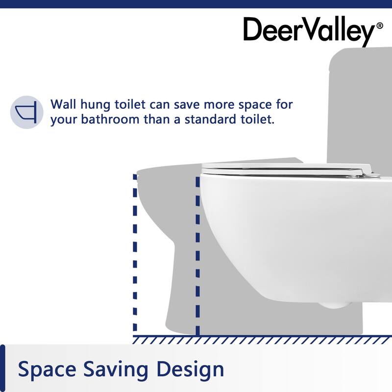 DeerValley Liberty 1.59 GPF Wall Hung Elongated Toilets Included Seat