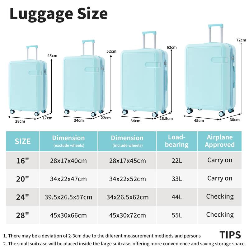 4 Piece ABS Expanable Spinner Wheels Lightweight Luggage Set w/TSA Lock and Compression Packing Cubes