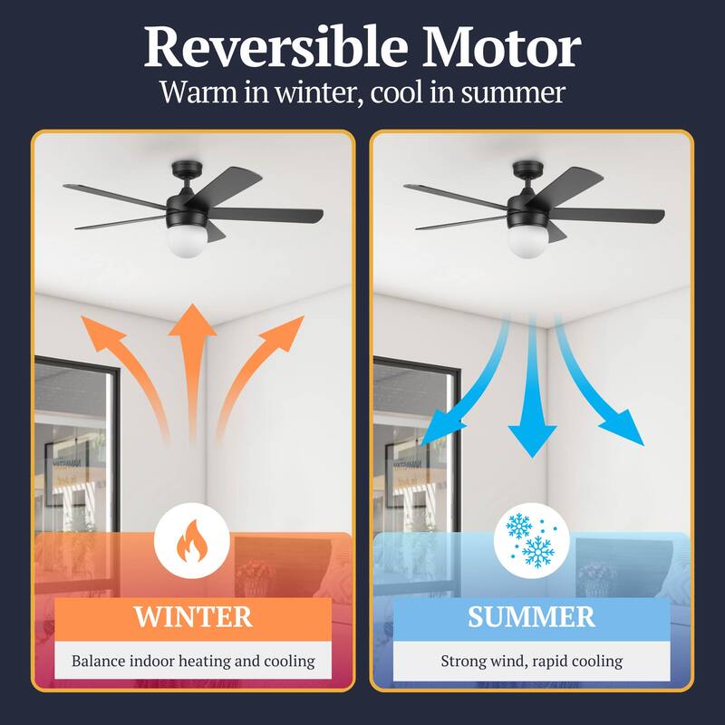 52" Prominence Home Ardrey Kell Modern Indoor LED Ceiling Fan with Light, Remote Control, Dual Mounting, Dual Finish Blades