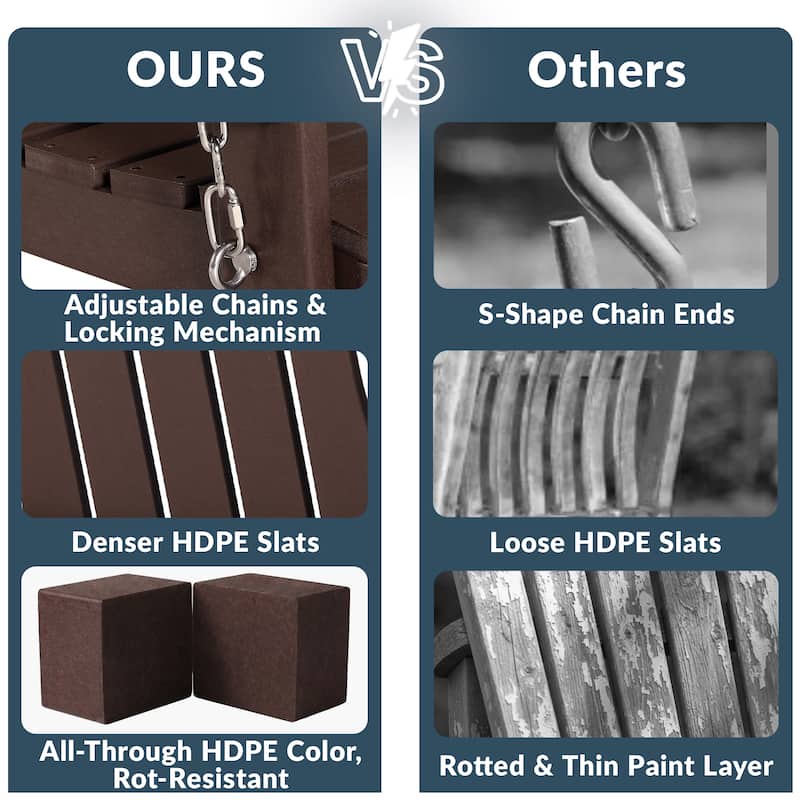 Hanniford Poly Adirondack 50 Inch Porch Swing