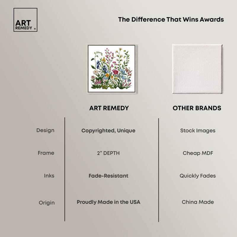 Wildflower Patch I Canvas by Art Remedy