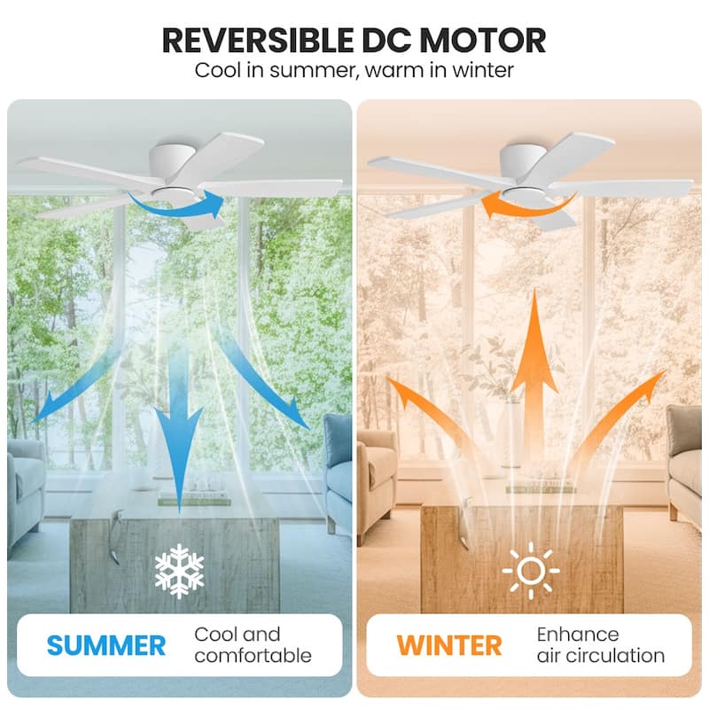 MLiAN 5 Soild Wood Blades Dc Motor Indoor Flush Mount Standard Ceiling Fan With Remote