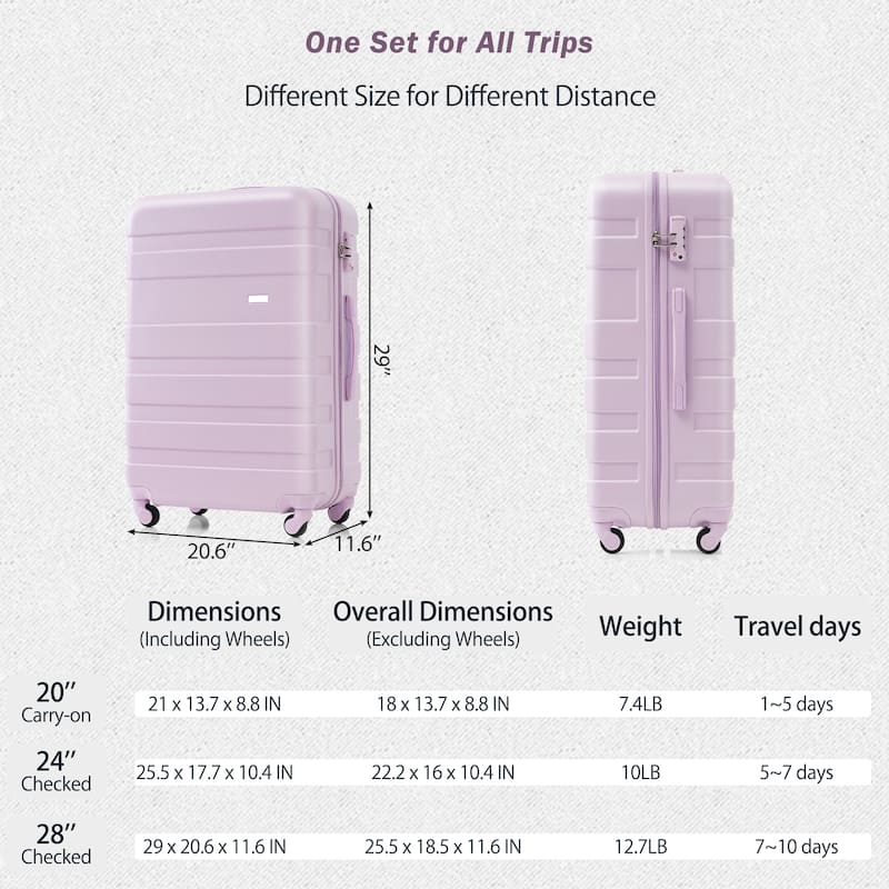 ABS Hardshell Luggage Sets with TSA Lock 20''24''28''