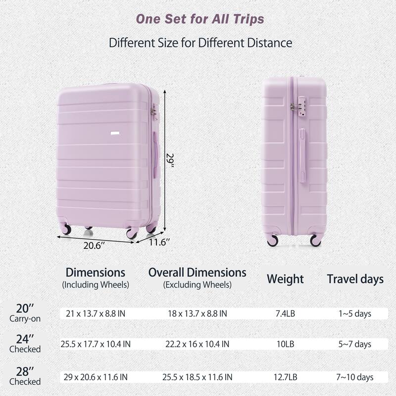 New Model ABS Hardshell 3 Piece Luggage Sets, Lightweight Durable Suitcase with Spinner Wheels and TSA Lock, for Travel