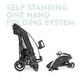 preview thumbnail 13 of 19, Evolur Roamer Ultra Light Umbrella Stroller in Gold Black