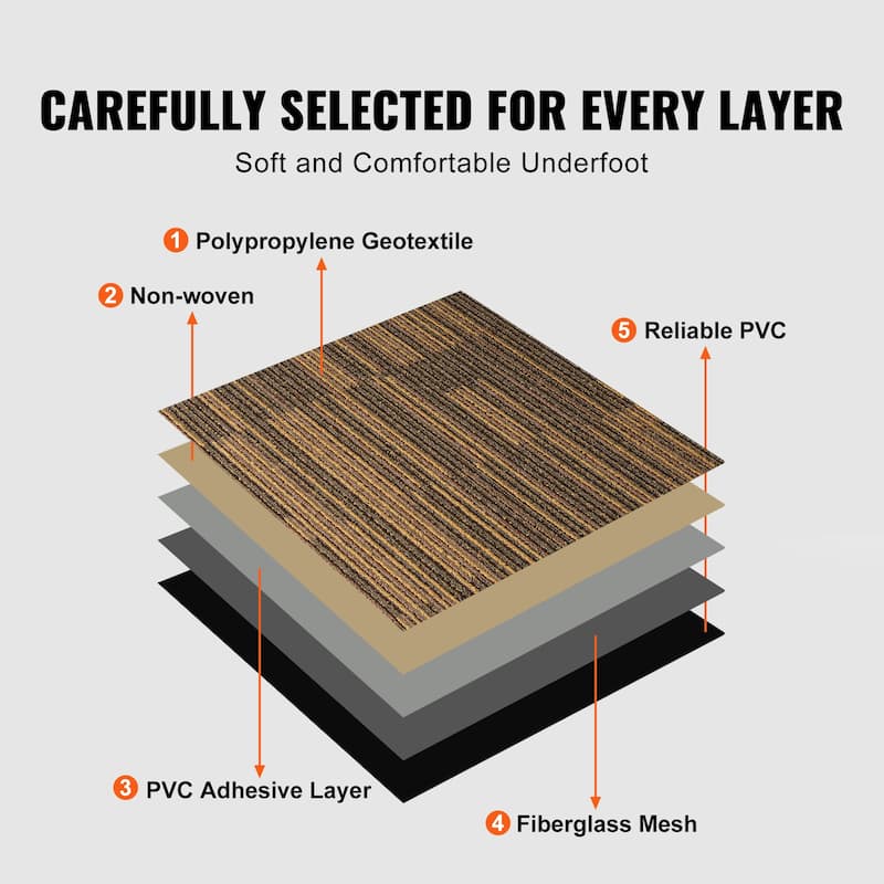 Carpet Tiles Reusable, 20"x 20" Carpet Squares With Padding Attached, Soft Padded Carpet Tiles, Easy Install DIY for Bedroom