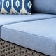 preview thumbnail 46 of 60, OVIOS 4-piece Water-Resistant Wicker Deep Seating Outdoor Sofa Set