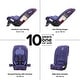 preview thumbnail 9 of 52, Radian 3R - The Original 3 Across All-In-One Convertible Car Seat
