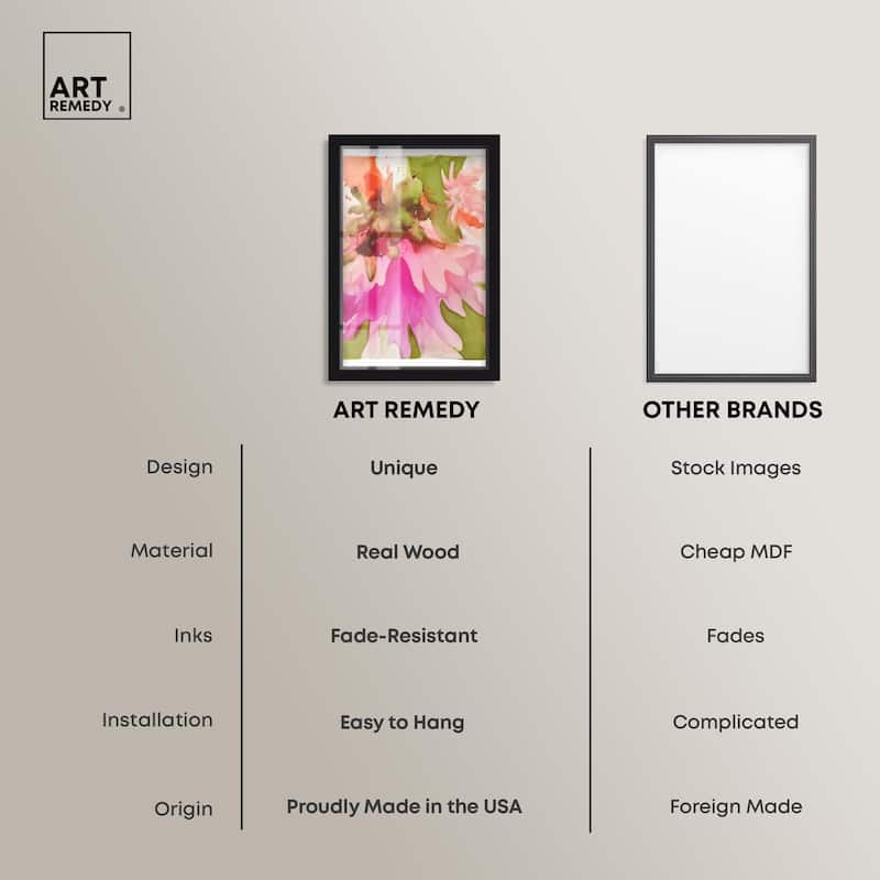 Vibrant Fluidity Floral I Shadowbox by Art Remedy