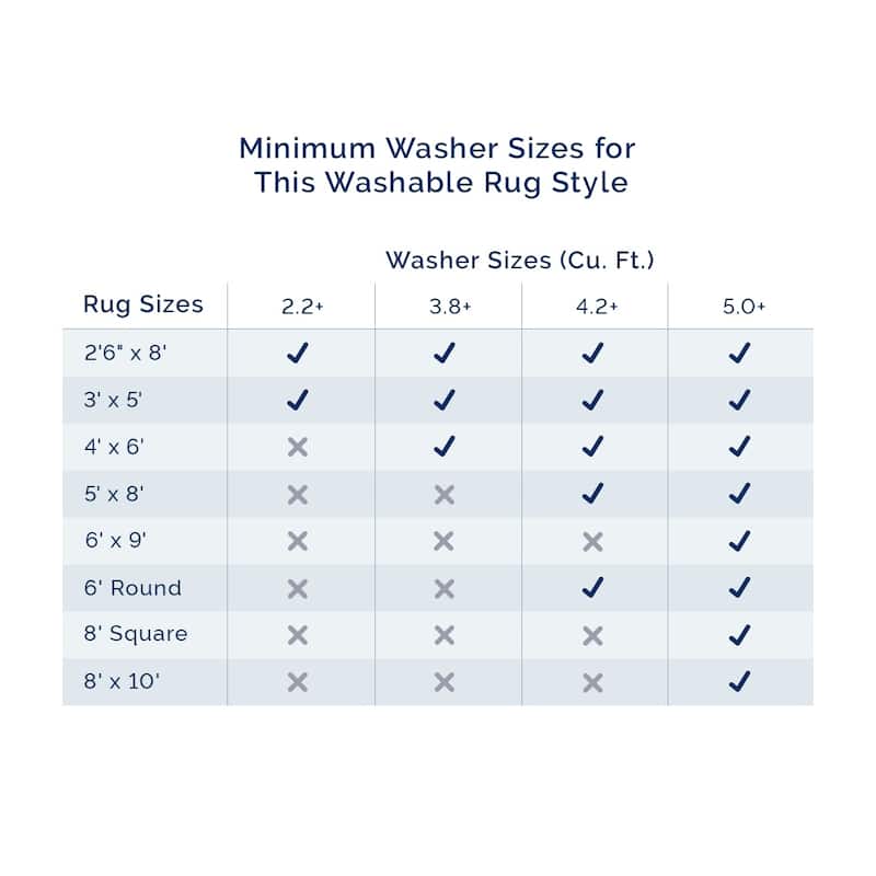 Nuloom Fae Geometric Machine Washable Indoor/Outdoor Area Rug