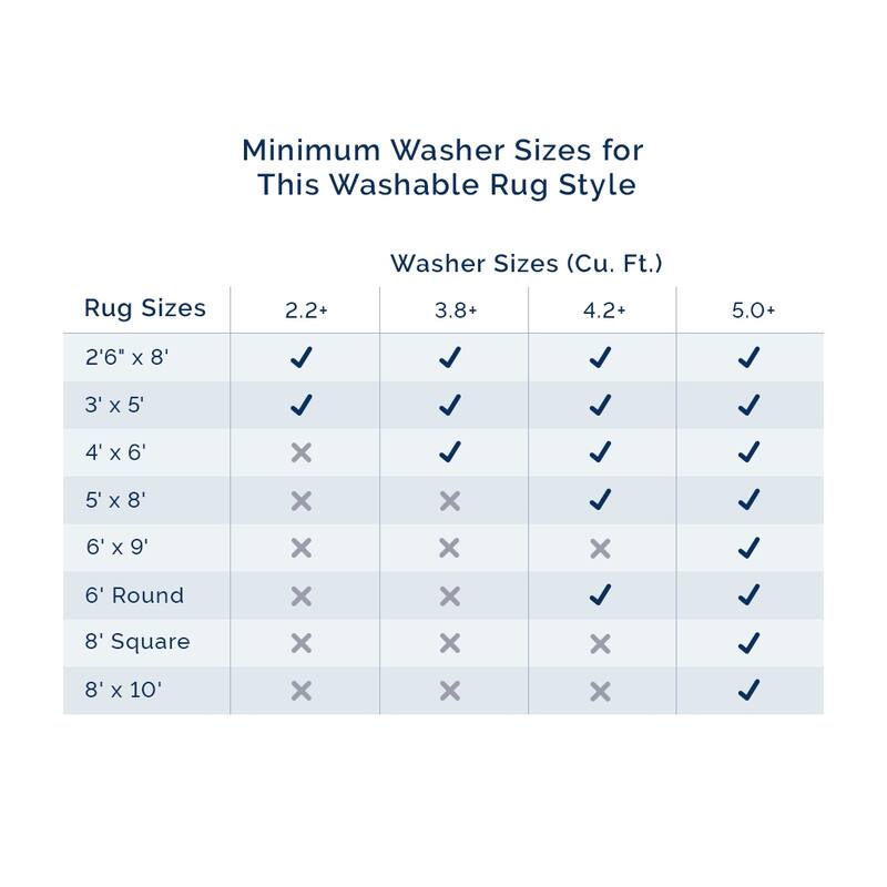 Nuloom Maribel Geometric Machine Washable Indoor/Outdoor Area Rug