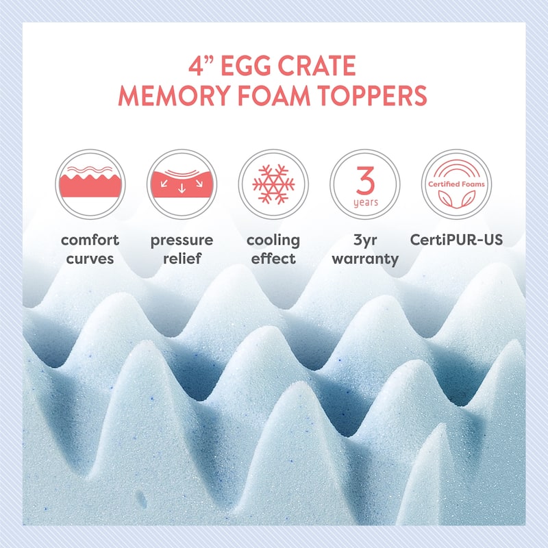 4 Inch Gel Egg Crate Memory Foam Bed Topper - Crown Comfort