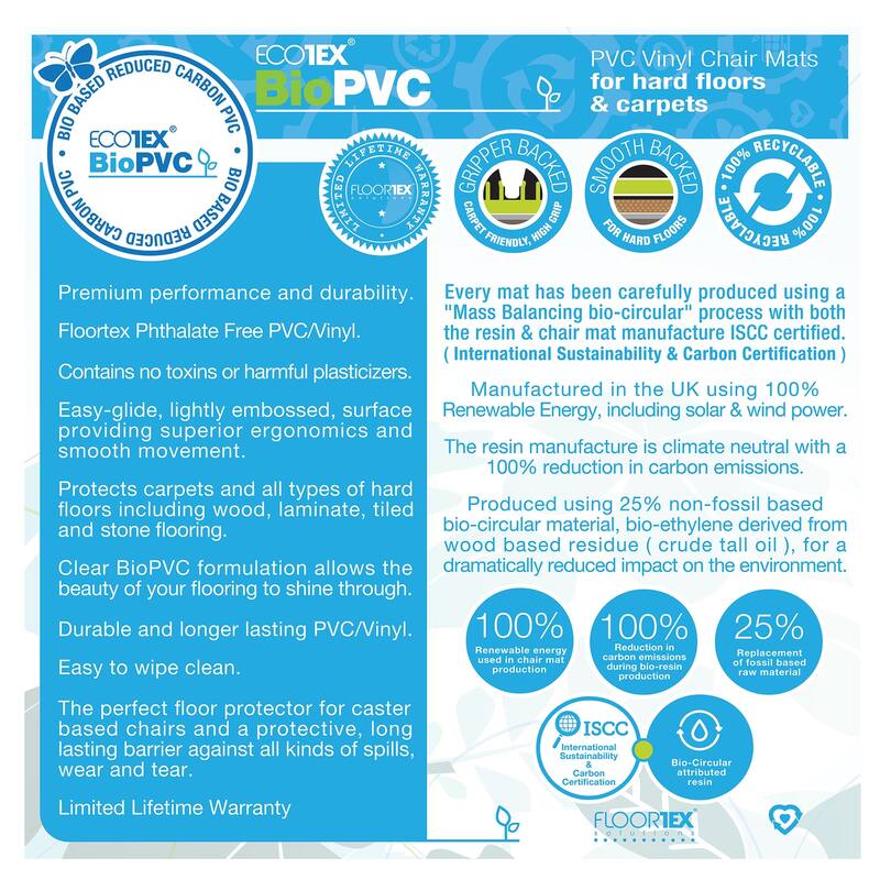 Ecotex BioPVC Chair Mat for Low Pile Carpets up to 1/4" Thick - 29" x 47"