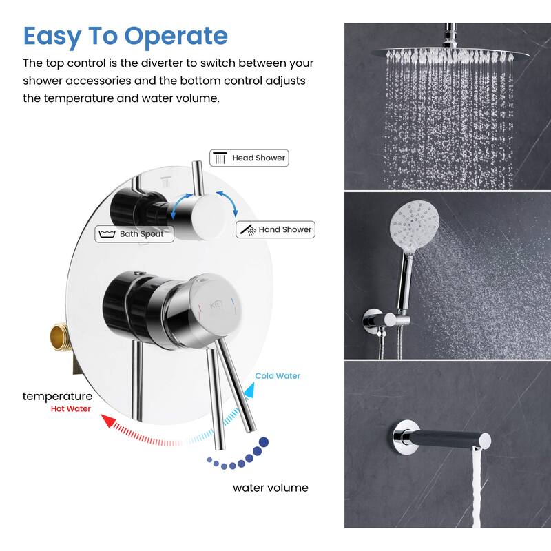 Pressure Balanced Ceiling Mounted 3-Function Shower System with Rough In Valve