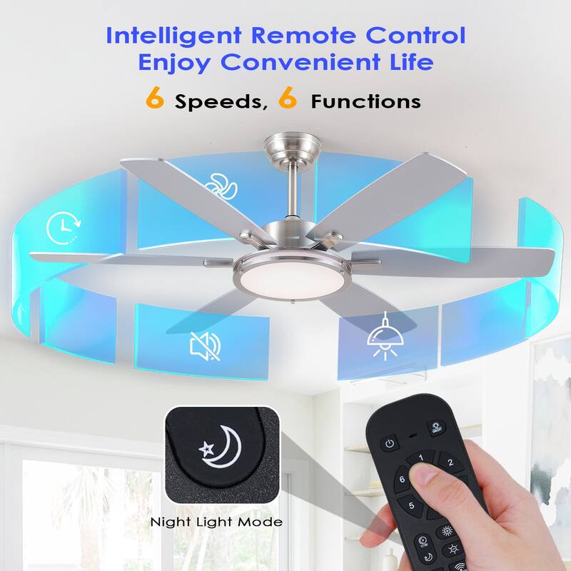Kviflon 52" Ceiling Fan with Light and Remote,3 Color LED Light,Retracable Blades - 52 Inches