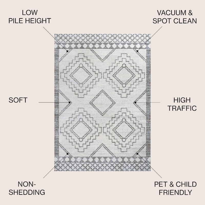 JONATHAN Y Williamsburg Moroccan Beni Souk Area Rug