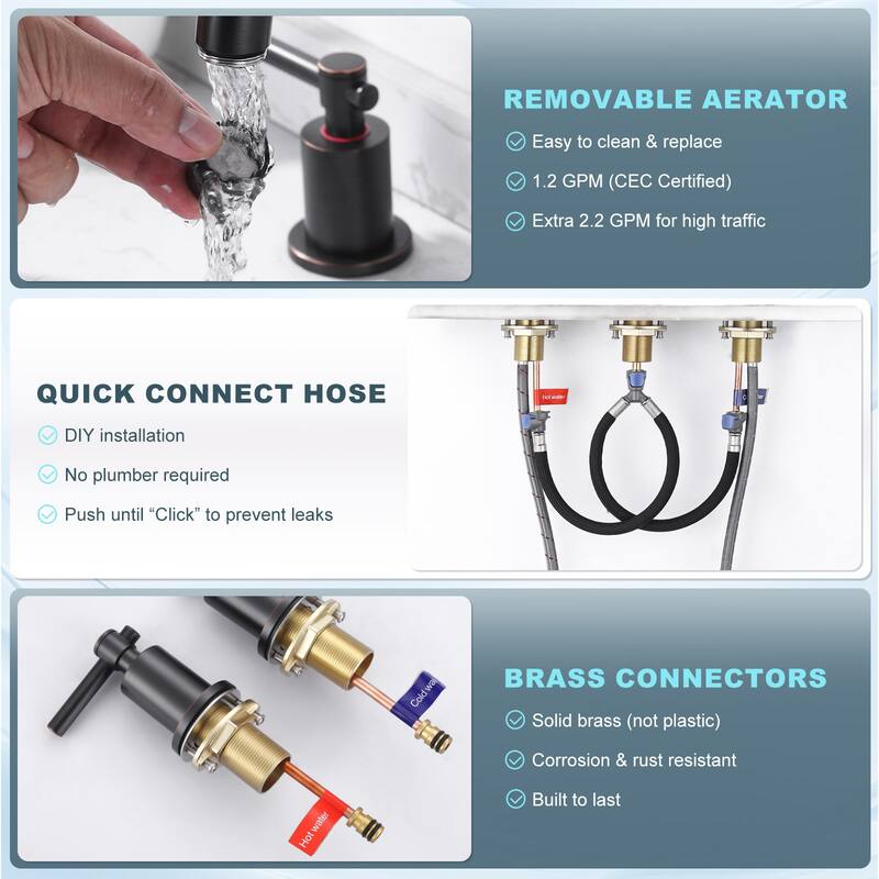 WOWOW 8 in. Widespread Double Handle Bathroom Faucet