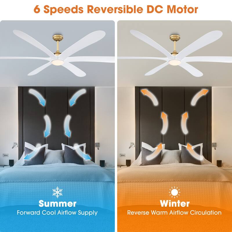 72-inch White 6-Blade DC Motor Gold Ceiling Fan with Light and Remote