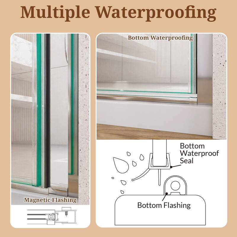 GDFStudio - Modern America Design Semi-Frameless Circular Pivot Shower Door with 1/4" SGCC Tempered Glass & Magnetic Soft-close