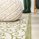preview thumbnail 51 of 161, JONATHAN Y Ourika Vintage Filigree Textured Weave Indoor/Outdoor Area Rug