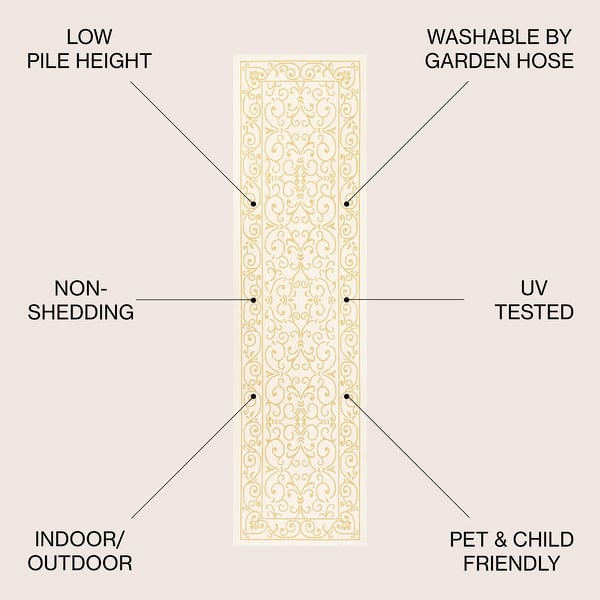 dimension image slide 25 of 28, JONATHAN Y Filigree Textured Weave Indoor/Outdoor Area Rug