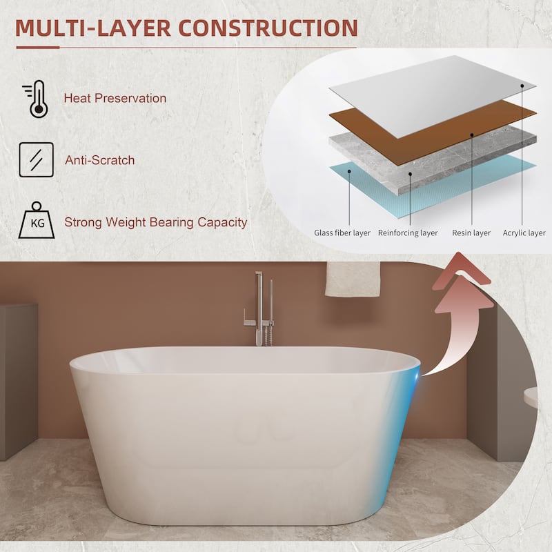 CB HOME 54"/59"/67" Acrylic Freestanding Bathtub, Deep Soaking Spa Bathtubs with Solid Surface