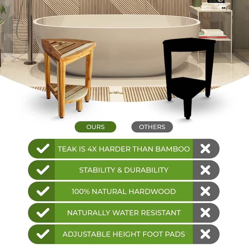 EcoDecors SnazzyCorner EarthyTeak 18" Teak Corner Shower Bench