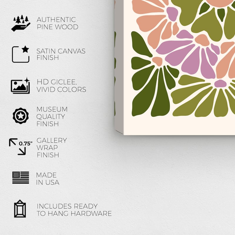 Wynwood Studio Canvas Floral and Botanical Greenery Circle Poster Green and Pink Modern & Contemporary Wall Art Canvas Print