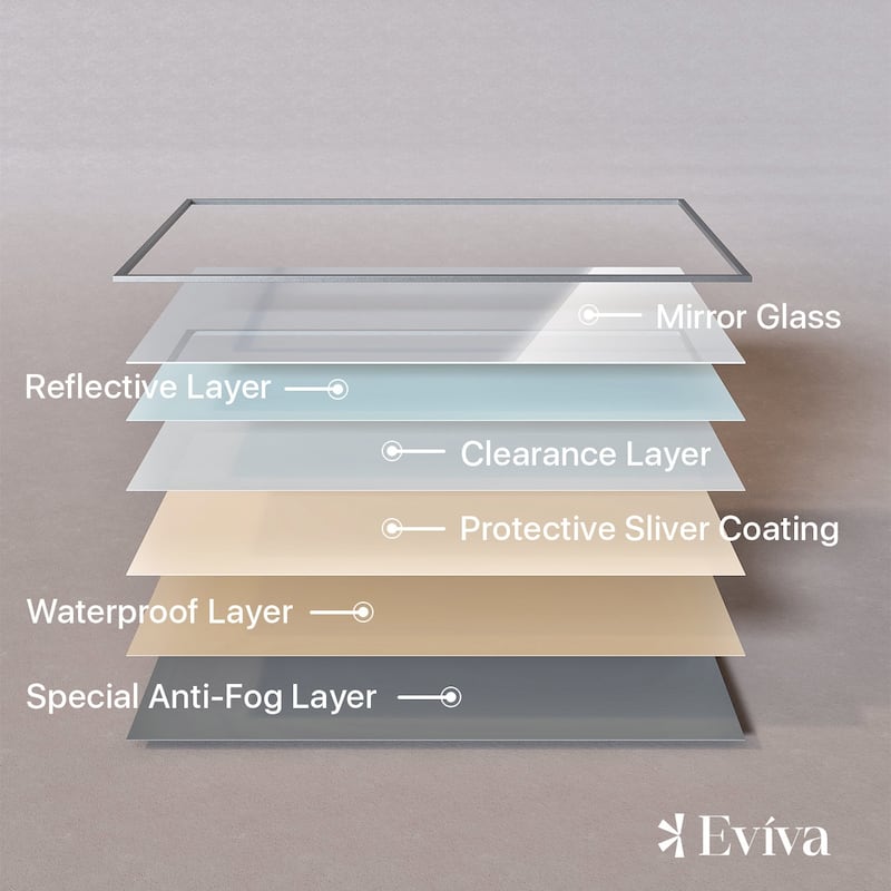 Eviva Vista 24" x 30" Rectangular Brushed Nickel Metal Framed Mirror - Brushed Nickel