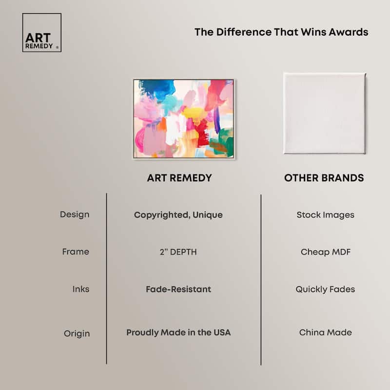 Pastel Riot II Colorful Canvas by Art Remedy