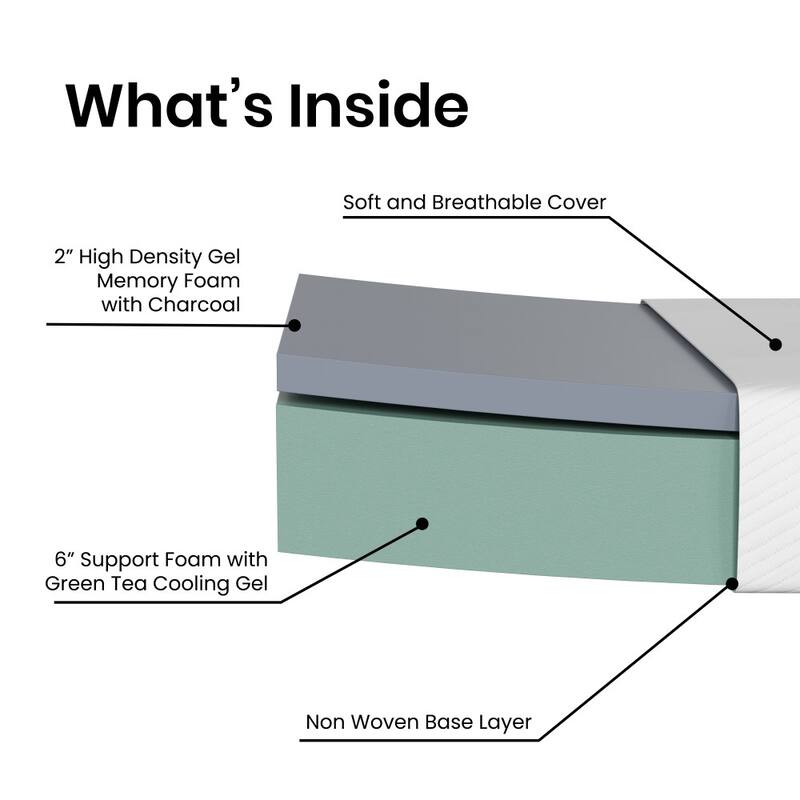 Memory Foam Mattress in a Box Infused with Charcoal & Green Tea