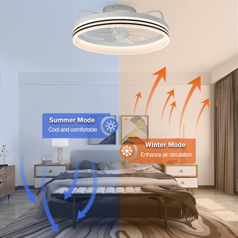 Cusp Barn 20-In Low Profile Fandelier Ceiling Fan with Light, Modern Flush Mount Dimmable LED Ceiling Light with APP Control